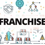 Sektor Franchise yang Berpotensi Menghasilkan Keuntungan Besar